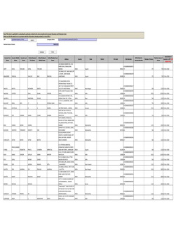 Form IEPF-4 ILFS