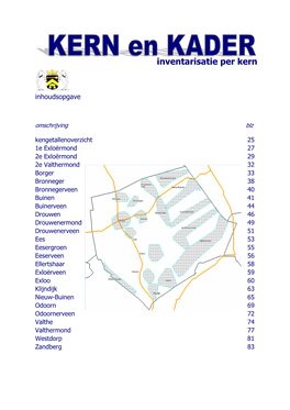 Inventarisatie Per Kern