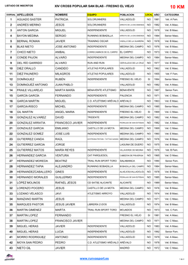 Xiv Cross Popular San Blas - Fresno El Viejo 10 Km