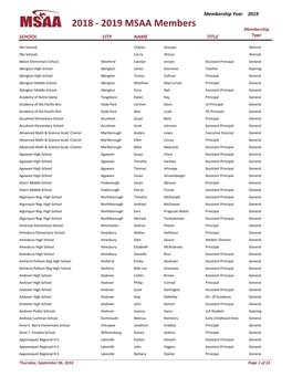 2018 ‐ 2019 MSAA Members Membership SCHOOL CITY NAME TITLE Type