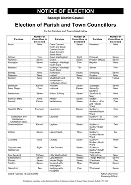 NOTICE of ELECTION Election of Parish and Town