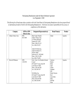 Participating Manufacturers Under the Master Settlement Agreement As of September 5, 2002