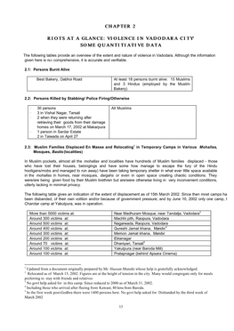 Chapter 2 Riots at a Glance: Violence in Vadodara City Some Quantitiative Data