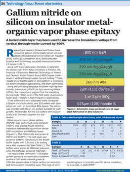 Gallium Nitride on Silicon on Insulator Metal- Organic Vapor Phase Epitaxy