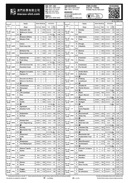 Home Home Away Away 2 Newcastle Jets 0 1.78 1.72 2.32 Home 8 Venezia 0/-0.5 1.85 1.81 2.05 Home 4 Melbourne Victory 0 1.98 2.58