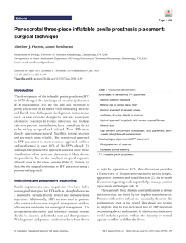 Penoscrotal Three-Piece Inflatable Penile Prosthesis Placement: Surgical Technique