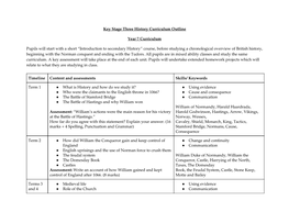 Key Stage Three History Curriculum Outline Year