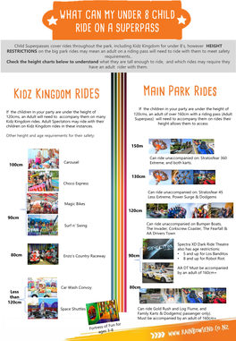 Kidz Kingdom RIDES Main Park Rides