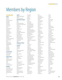 Members by Region