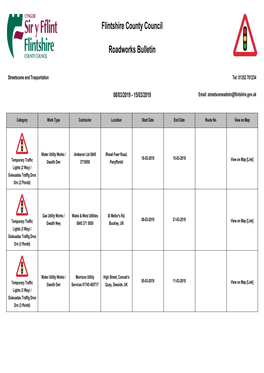 Flintshire County Council Roadworks Bulletin