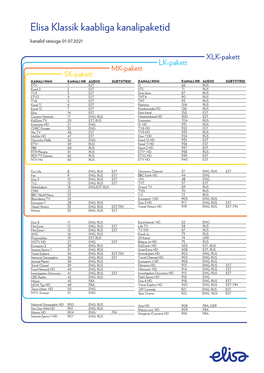 Elisa Klassik Kaabliga Kanalipaketid Kanalid Seisuga 01.07.2021