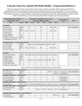 Colorado Voters for Animals 2014 Ballot Buddy