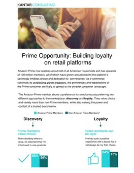 Prime Opportunity: Building Loyalty on Retail Platforms