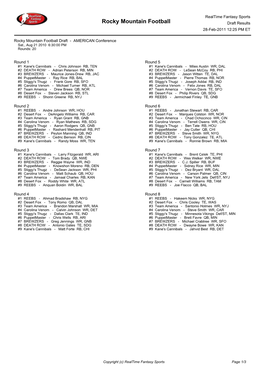 Rocky Mountain Football Draft Results 28-Feb-2011 12:25 PM ET