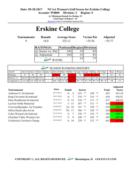 Erskine College Account: W0809 Division: 2 Region: S @=Minimum Rounds for Rating: 15 Total Pages of Report: 18 HELP FILE on How to Read Ranking Comparison Files