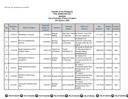 Republic of the Philippines CIVIL WORKS BID-OUT City of Calamba