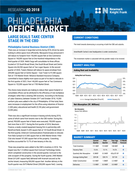 PHILADELPHIA OFFICE MARKET LARGE DEALS TAKE CENTER CURRENT CONDITIONS STAGE in the CBD the Trend Towards Downsizing Is Occurring in Both the CBD and Suburbs