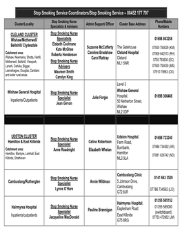 Stop Smoking Service Co-Ordinators/Stop Smoking