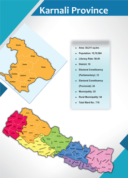 Annex 1.6 Karnali Province