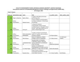 Faculty of Management Studies, Mohanlal Sukhadia University