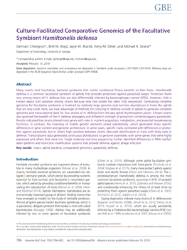 Culture-Facilitated Comparative Genomics of the Facultative Symbiont Hamiltonella Defensa