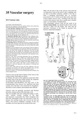 Primary Surgery