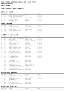 Resultado Geral Meia Maratona