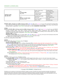 Ipedigree for MINDING (IRE)