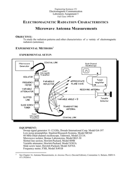 Microwave Antenna Measurements