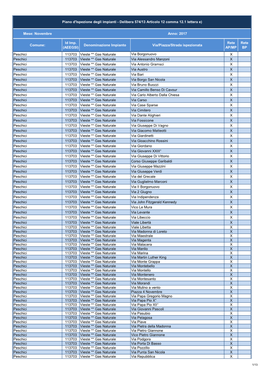 Mese: Novembre Anno: 2017 Comune: Id Imp. (AEEGSI) Denominazione