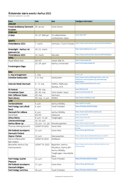 Eventkalender 2021, Webversion Juni 2021.Xlsx