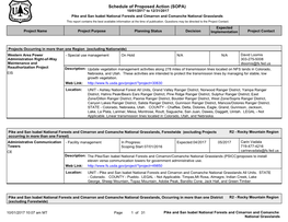 Schedule of Proposed Action (SOPA)