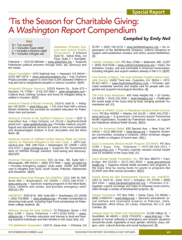 Tis the Season for Charitable Giving: a Washington Report Compendium