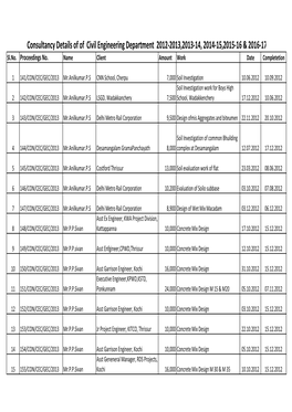 Copy of Consultancy Details 2012