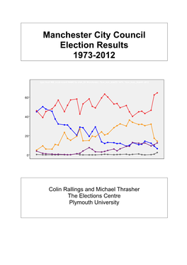 Manchester City Council Election Results 1973-2012