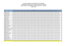 Laporan-Pakupatan-Maret-2019.Pdf