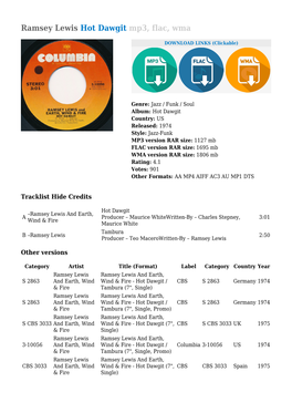 Ramsey Lewis Hot Dawgit Mp3, Flac, Wma