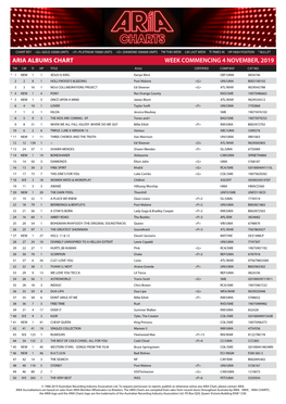 ARIA ALBUMS CHART WEEK COMMENCING 4 NOVEMBER, 2019 TW LW TI HP TITLE Artist CERTIFIED COMPANY CAT NO