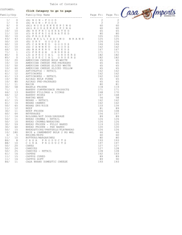 Table of Contents CUSTOMER