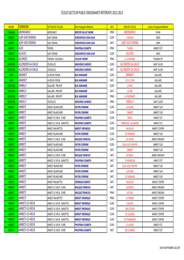 Etablissements-ER2013-RECAPITULATIF-ECOLES PUBLIQUES