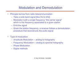 Modulation and Demodulation