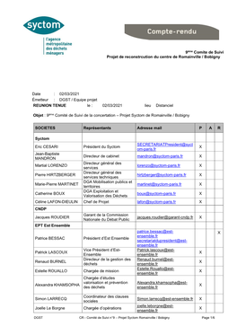 9Ème Comite De Suivi Projet De Reconstrcution Du Centre De Romainville / Bobigny