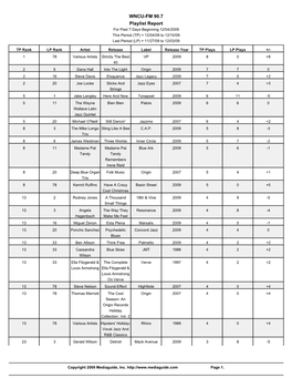 WNCU-FM 90.7 Playlist Report for Past 7 Days Beginning 12/04/2009 This Period (TP) = 12/04/09 to 12/10/09 Last Period (LP) = 11/27/09 to 12/03/09