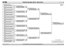 Mens Pairs 30/06/2013 18:12:17