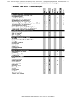 Cattlemens Steak House - Common Allergens