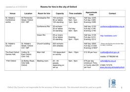 Rooms for Hire in the City of Oxford