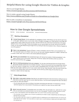 Helpful Hints for Using Google Sheets for Tables & Graphs