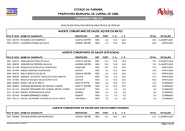 Prefeitura Municipal De Curral De Cima Estado Da Paraíba