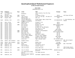 Quadraphonicquad Multichannel Engineers of All Surround Releases