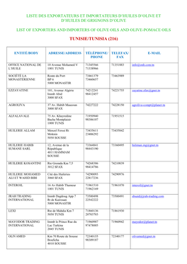 Liste Des Exportateurs Et Importateurs D'huiles D'olive Et